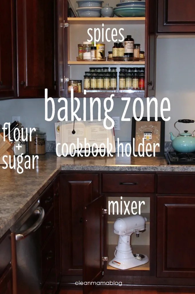 Where to Put Things in Kitchen Cabinets